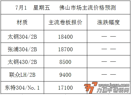 不锈钢